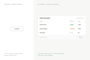 Ghost button on white background vs the same ghost button on a data-dense SaaS dashboard, where it becomes nearly invisible